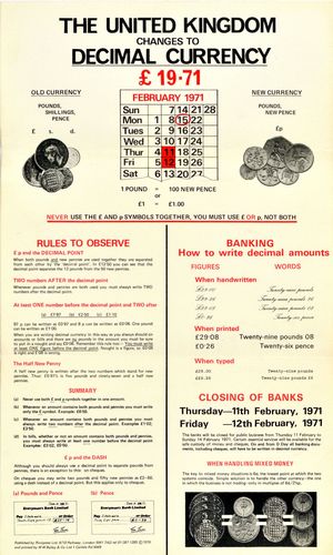 Vintage 1971 UK Decimal Currency Explanation Poster Reprint A3/A4