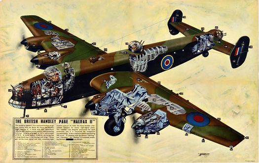 Vintage Handley Page Halifax Bomber World War Two Poster Print A3/A4