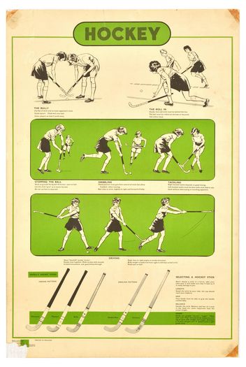 Vintage Hockey Coaching Poster Print A3/A4