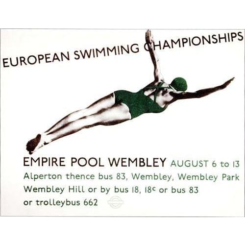 1938 European Swimming Championships Poster A3/A2/A1 Print -