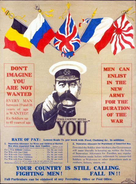 World War One Lord Kitchener Recruitment  Poster A3/A2/A1 Print