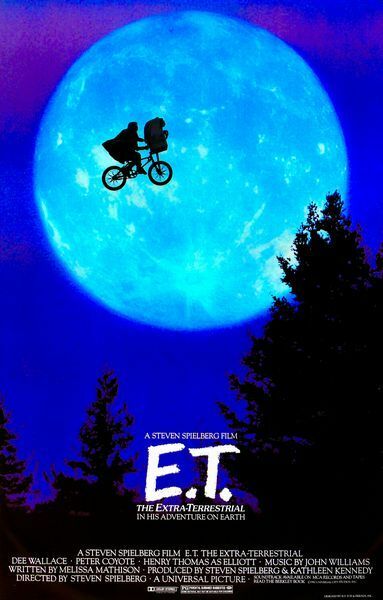 Vintage ET Movie Poster A3/A2/A1 Print