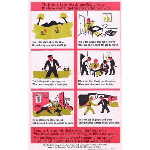 Vintage 1940’s Communist Party of Great Britain Political 