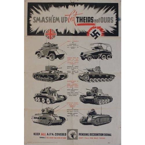 Vintage World War Two Tank Identification Poster A3 Print - 